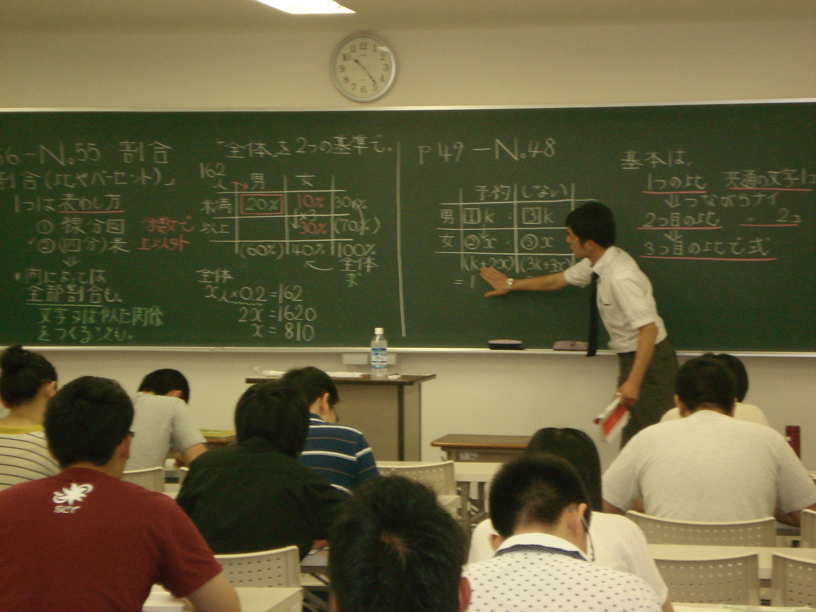 高卒程度公務員】夏期講習会の講義風景: 東京アカデミー青森校（公務員・教員・各種国家試験対策）のブログ